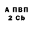 Канабис VHQ Arcadiy Stogniev